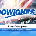 วิเคราะห์หุ้นดาวโจนส์